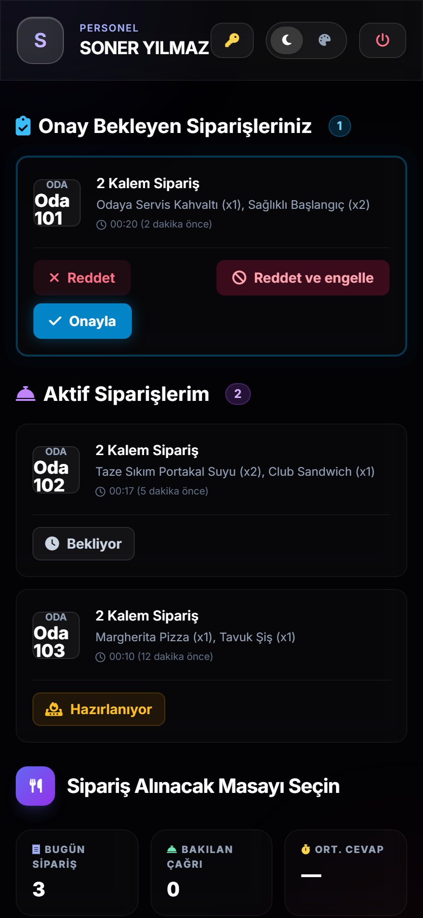Garson onaylar