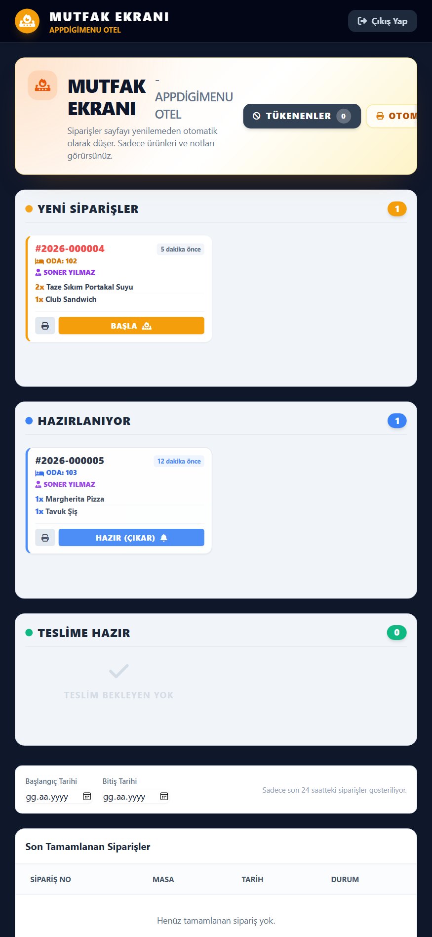 Mutfak hazırlar, odaya teslim